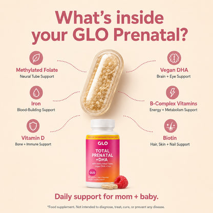 What's inside GLO Prenatal: methylated folate, vegan DHA, iron, vitamin D, B-complex, biotin