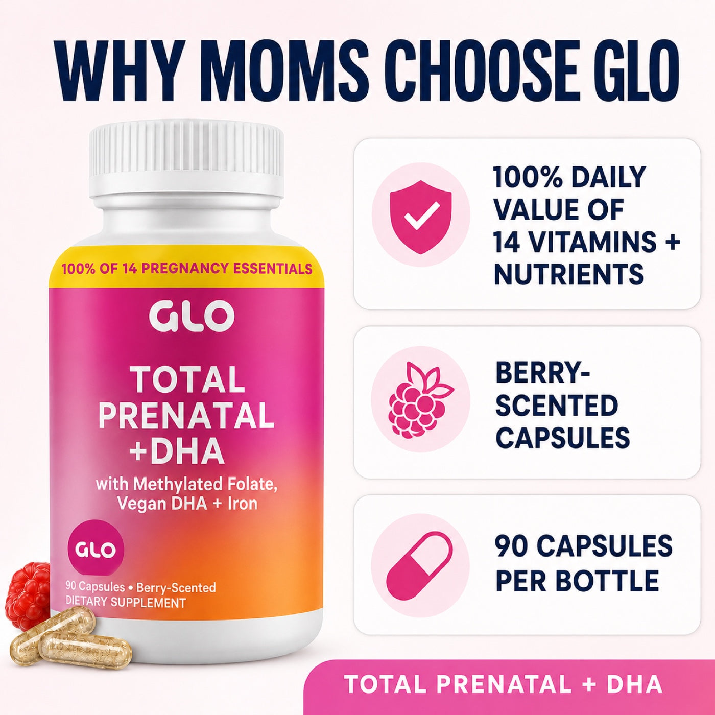 Why moms choose GLO Total Prenatal — 14 vitamins, berry-scented, 90 capsules