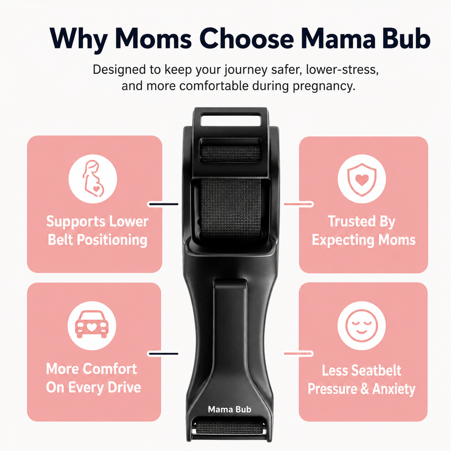 Why moms choose Mama Bub: supports lower belt positioning, trusted by expecting moms, more comfort on every drive, and less seatbelt pressure and anxiety
