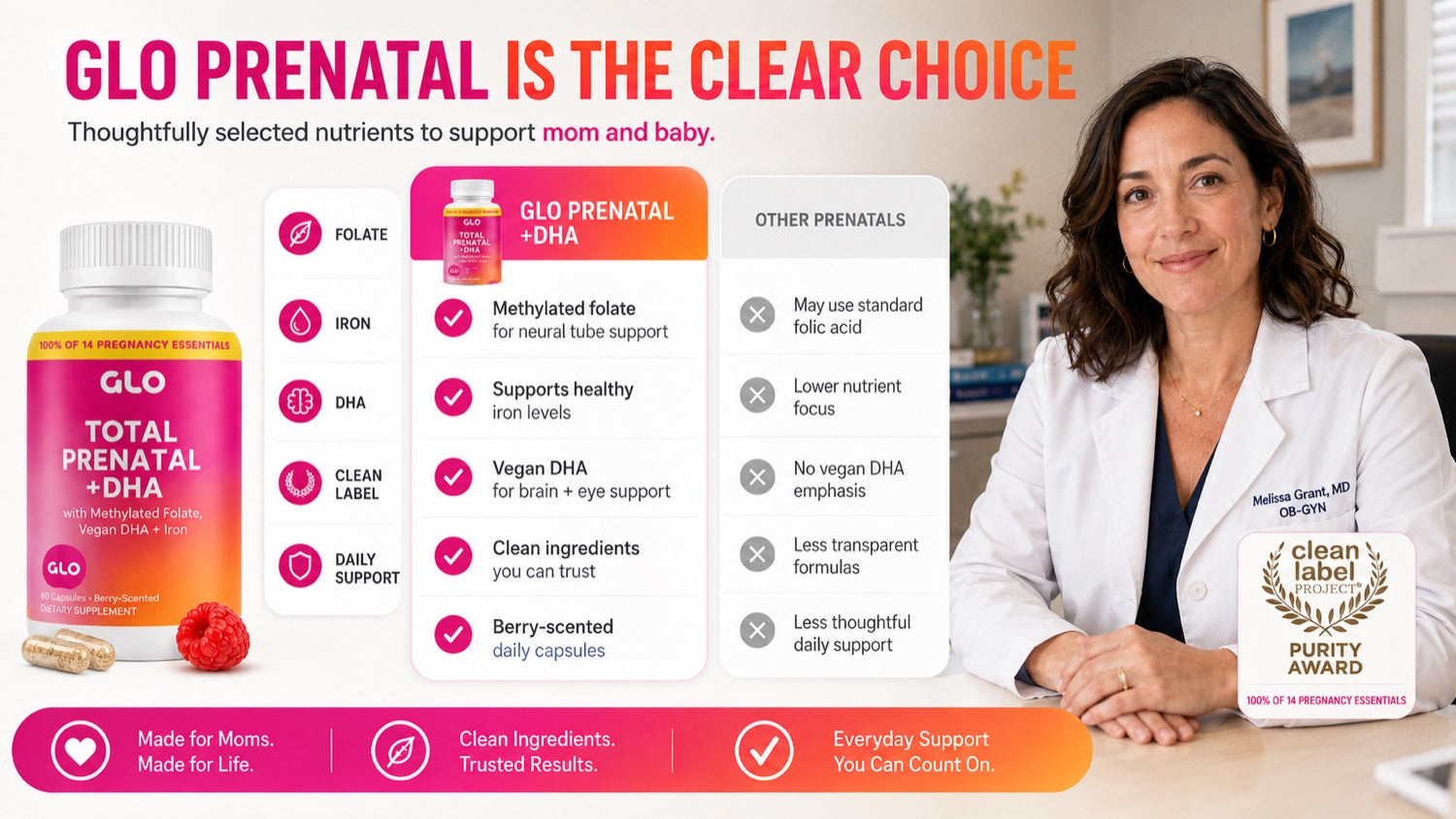 GLO Prenatal is the clear choice vs other prenatals: methylated folate, healthy iron, vegan DHA, clean ingredients &mdash; OB-GYN approved
